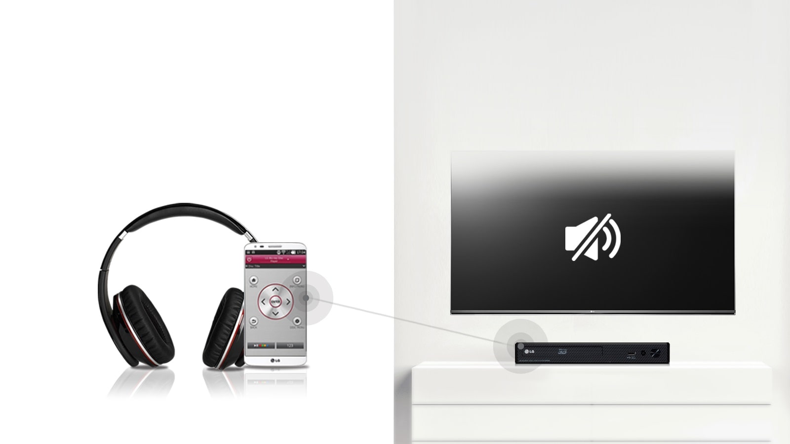 Zvukový režim Private1