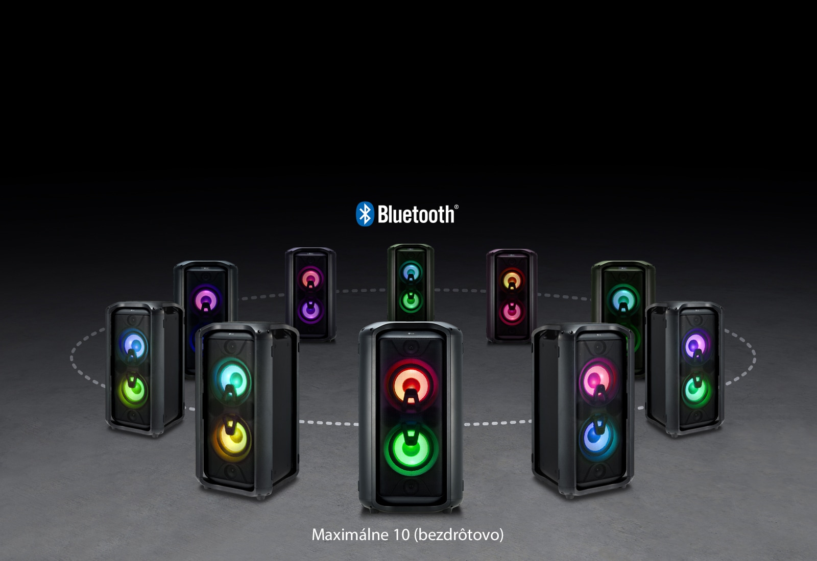 Viac hudby vďaka funkcii Wireless Party Link<br>3