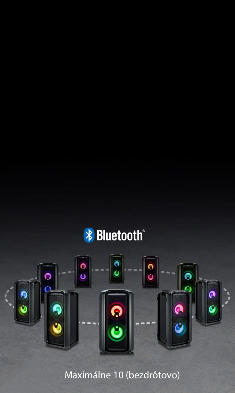 Viac hudby vďaka funkcii Wireless Party Link<br>4