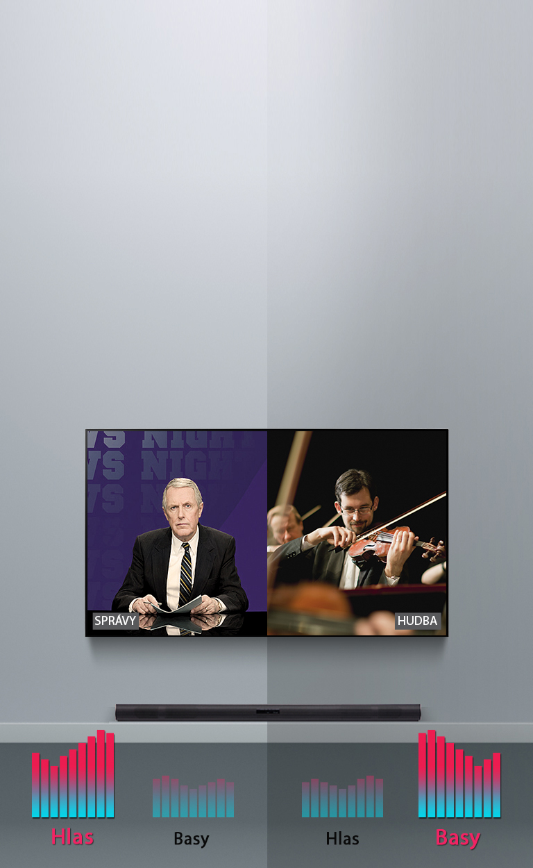 ASC (Adaptive Sound Control) poskytuje správny zvuk pre akýkoľvek obsah