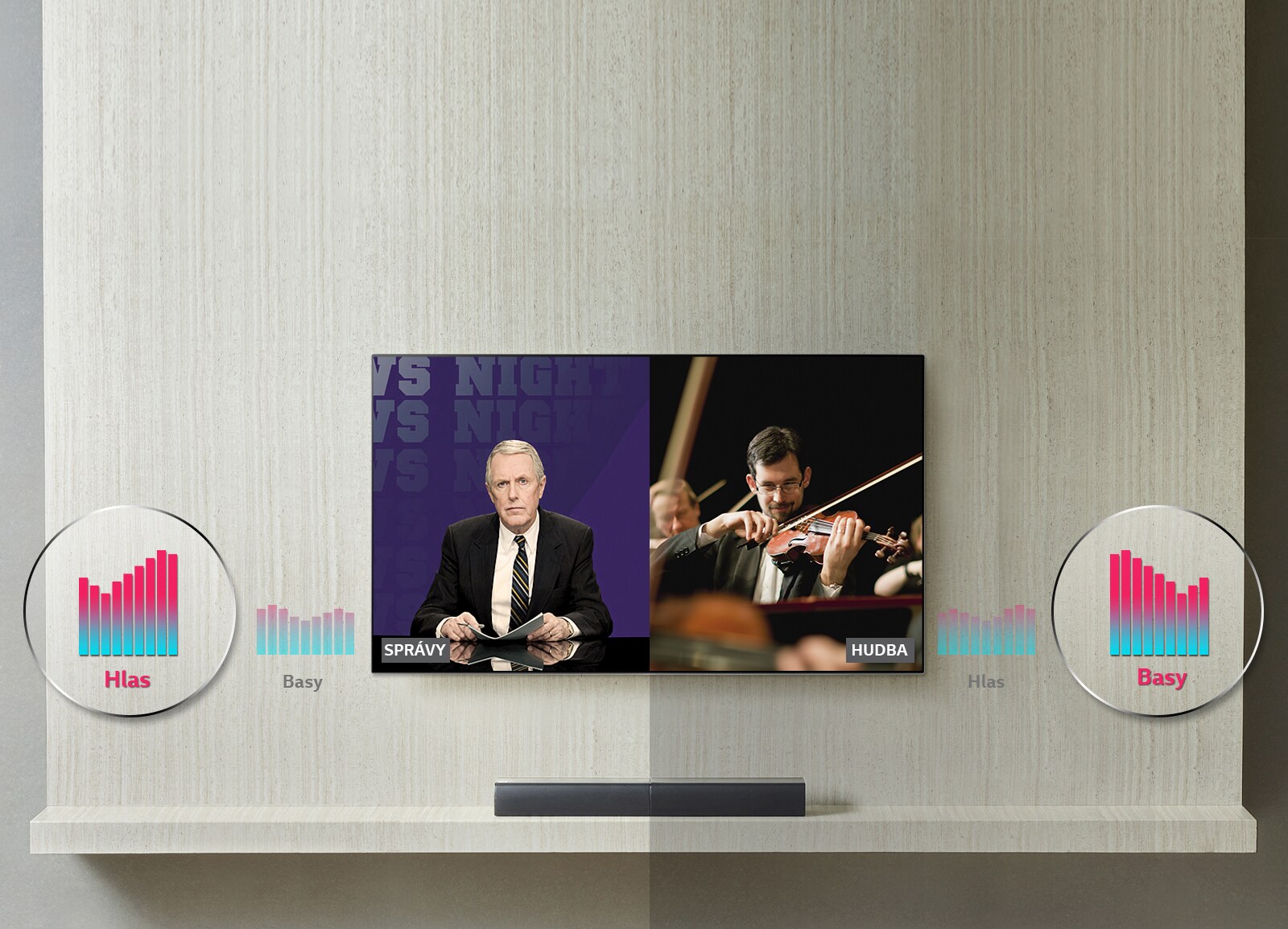 ASC, ten správny zvuk pre akýkoľvek obsah<br>1