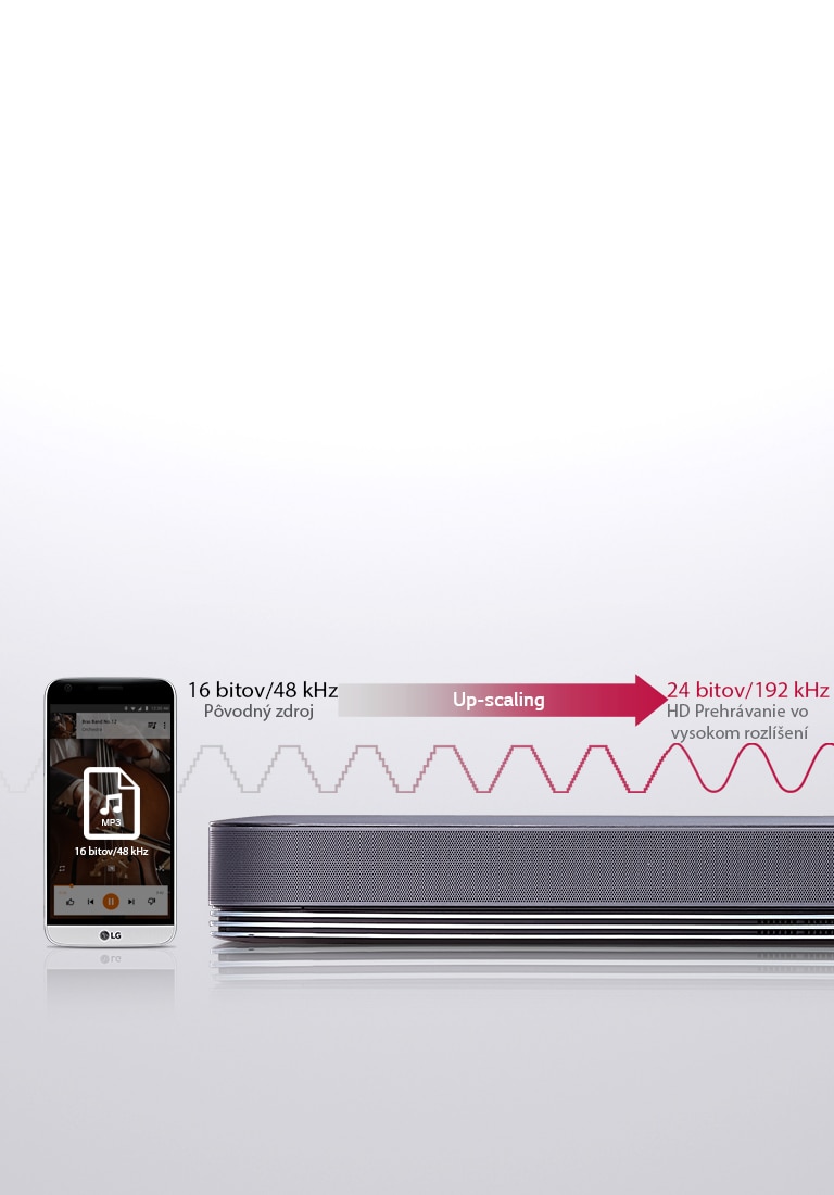 Konverzia zvuku na vyššie rozlíšenie umožňuje vylepšiť každý zvuk 