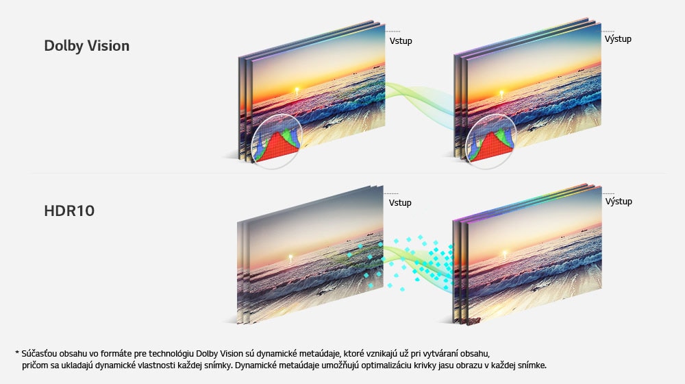 03_UBK90_Dolby_Vision%2C_because_every_frame_of_video_matters_Desktop_sub_01