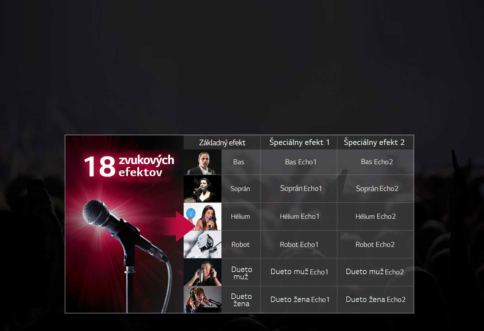 Vocal Effect prináša zábavu vďaka hlasovým efektom1