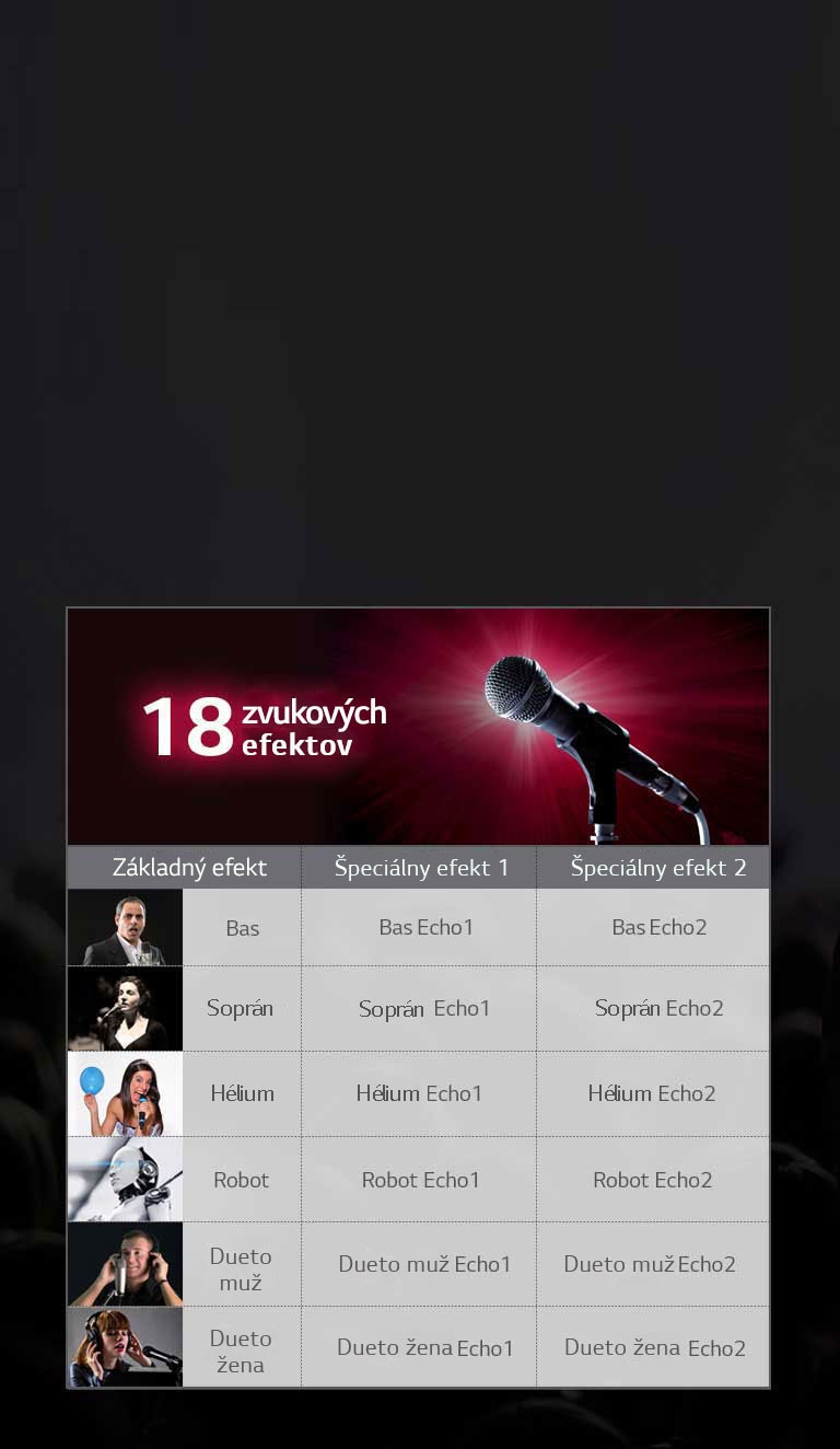 Vocal Effect prináša zábavu vďaka hlasovým efektom2