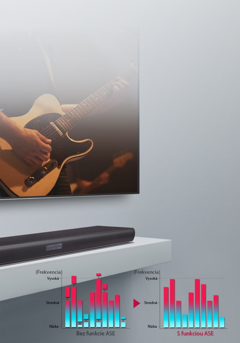 Funkcia Auto Sound Engine na vyváženie zvuku pri akejkoľvek úrovni hlasitosti