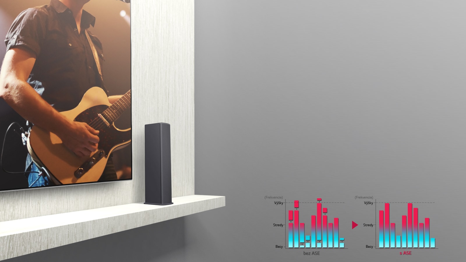 Auto Sound Engine, vždy vyvážený zvuk<br>1