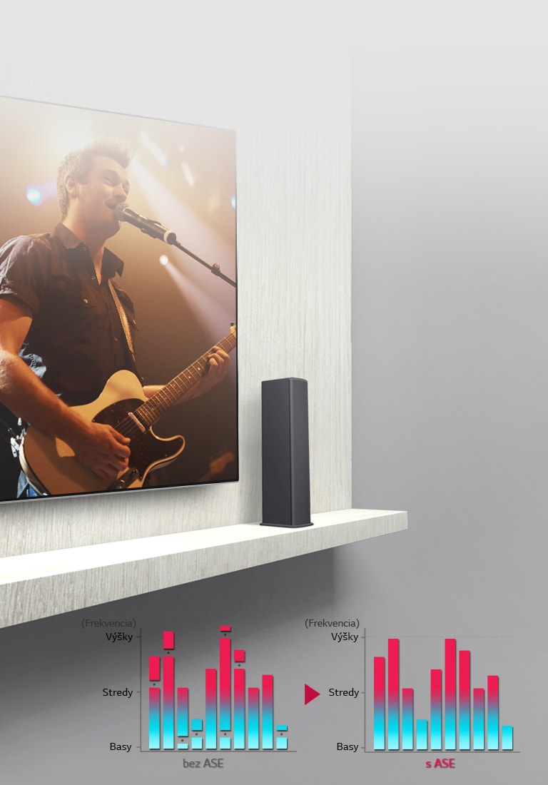 Auto Sound Engine, vždy vyvážený zvuk<br>2