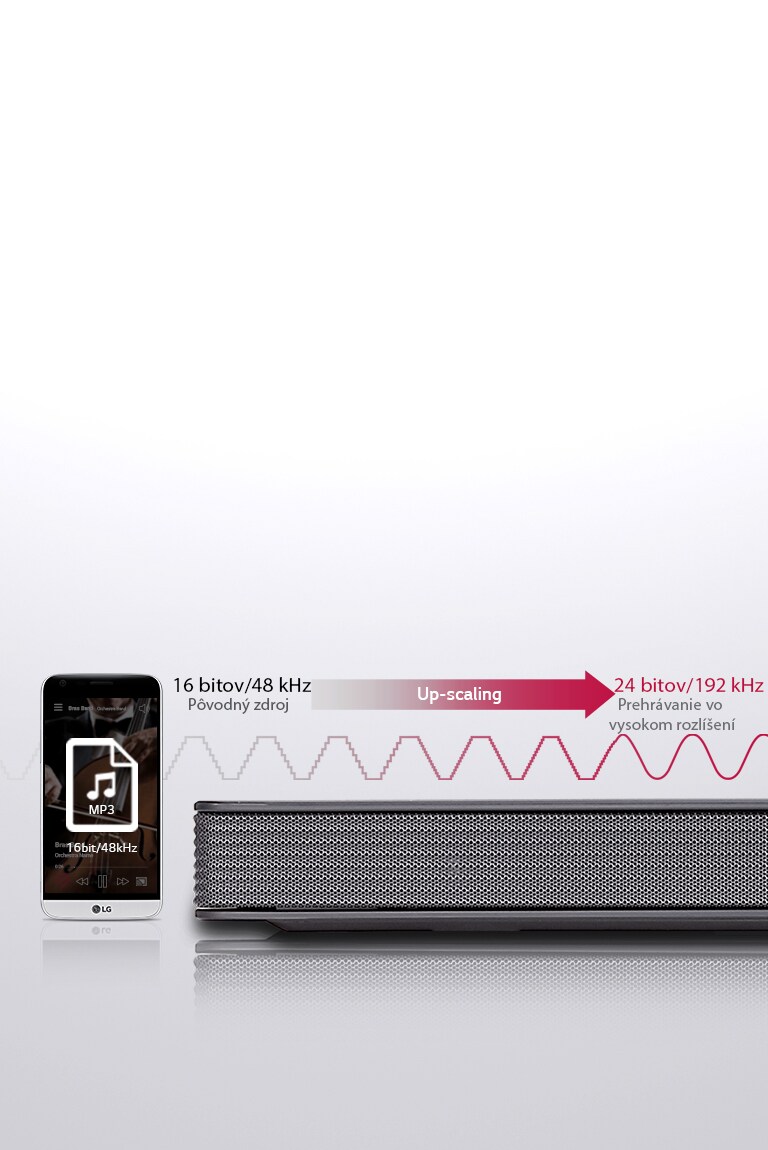 Konverzia zvuku na vyššie rozlíšenie umožňuje vylepšiť každý zvuk 