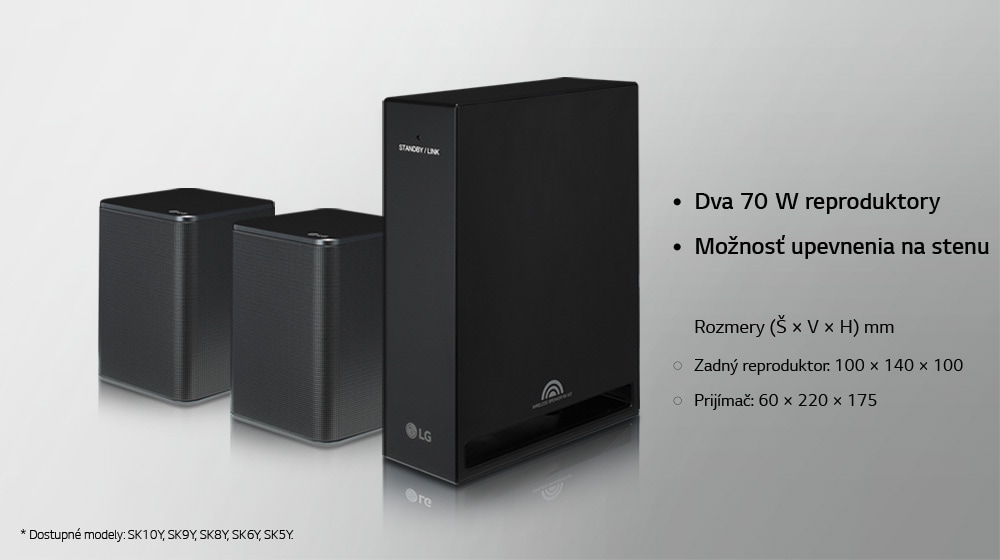 Surround Sound Expansion<br>1