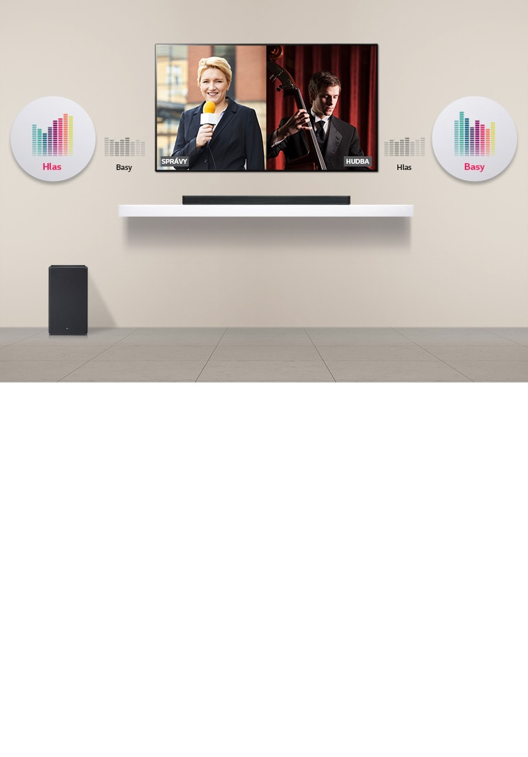 Adaptive Sound Control<br>2