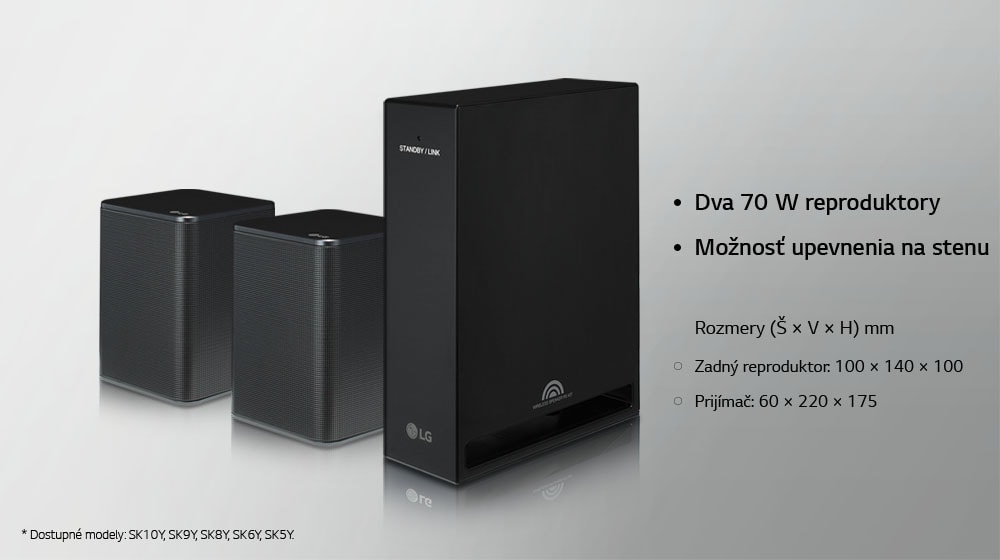 Surround Sound Expansion<br>1