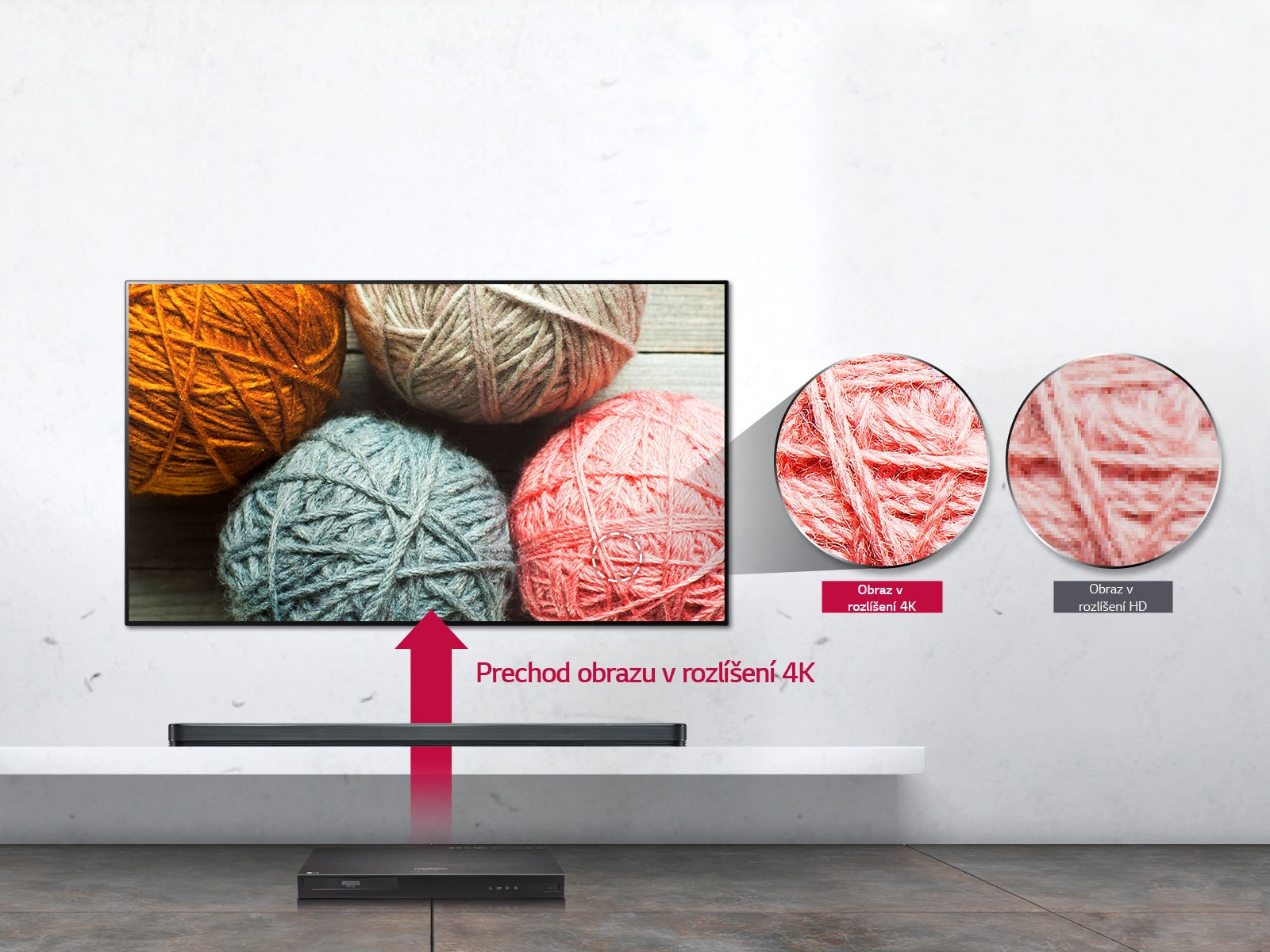 Prechod obrazu v rozlíšení 4K<br>1