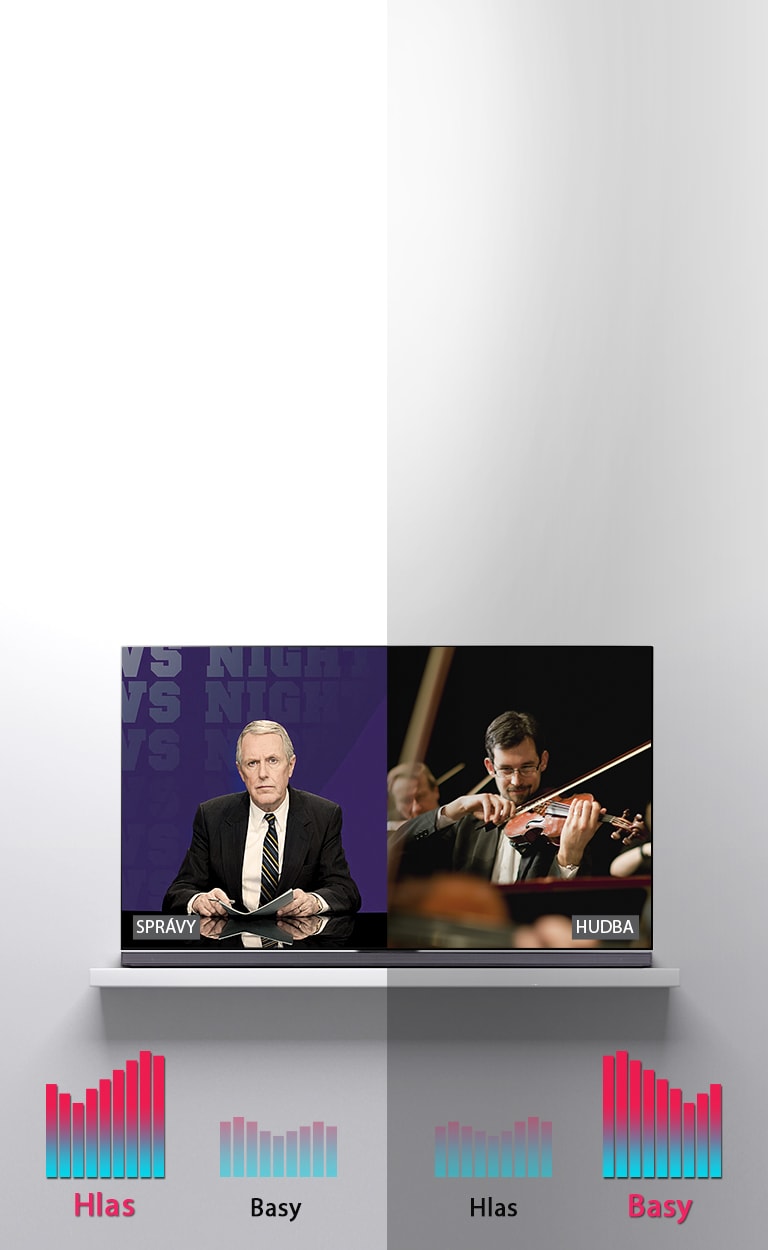 ASC (Adaptive Sound Control) poskytuje správny zvuk pre akýkoľvek obsah