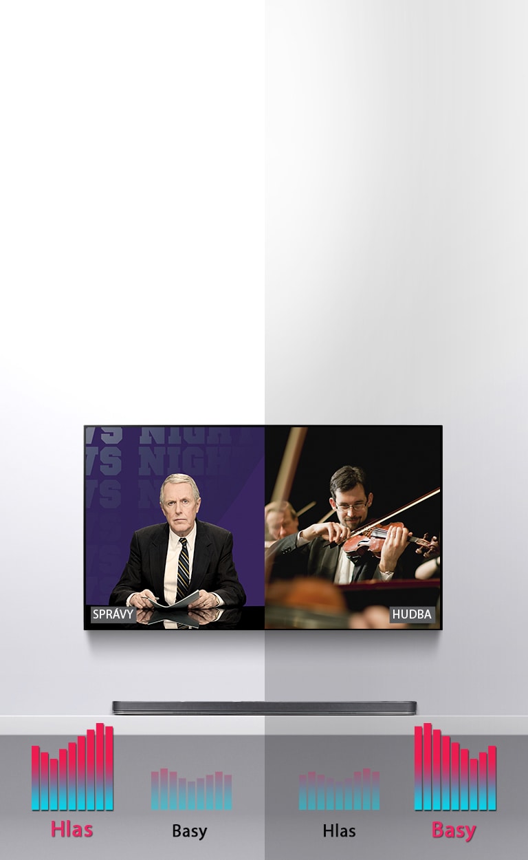 ASC (Adaptive Sound Control) poskytuje správny zvuk pre akýkoľvek obsah