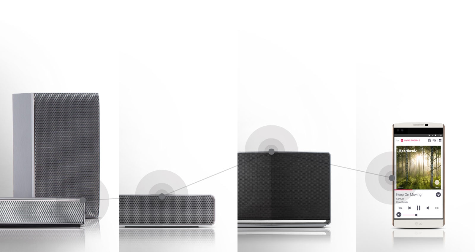 Režim pre viaceré miestnosti1