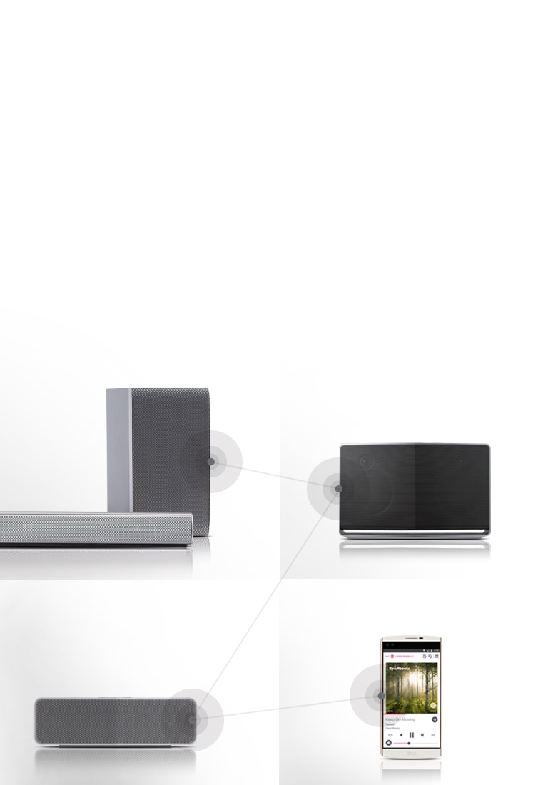 Režim pre viaceré miestnosti2