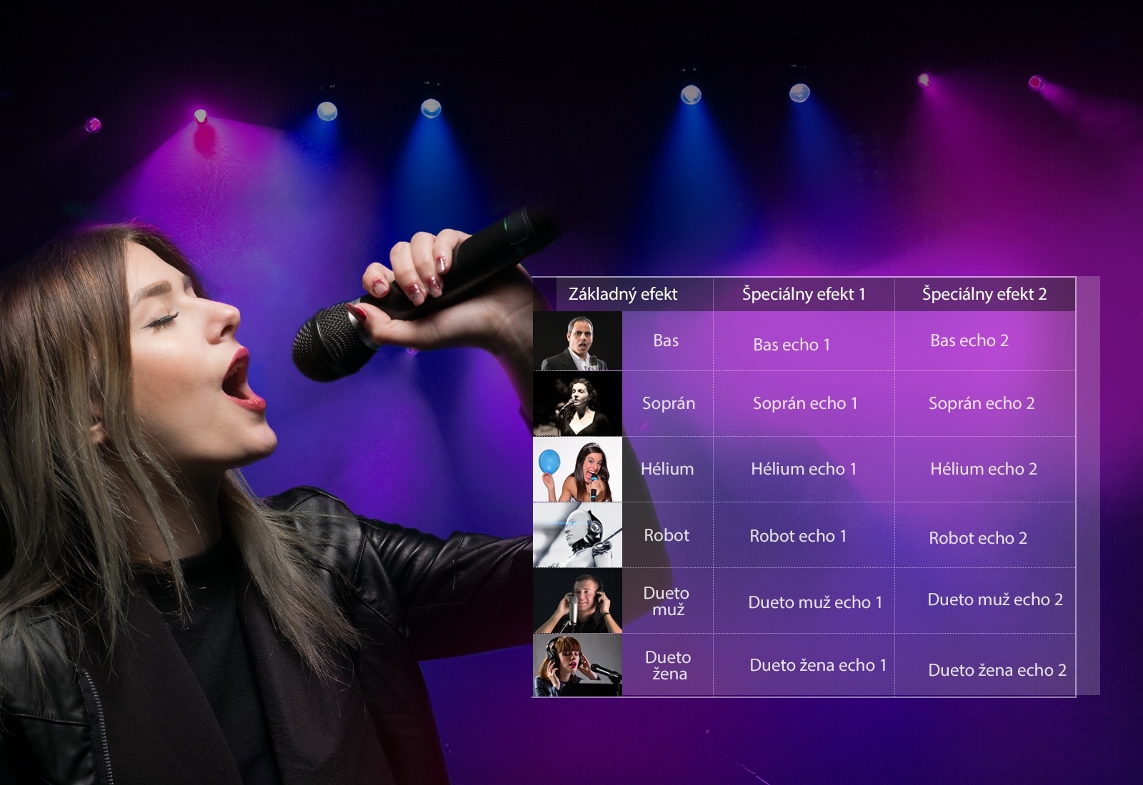 Zabavte sa s hlasovými efektmi<br>1