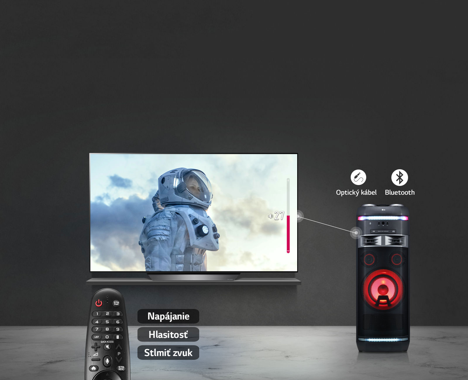 Pripojenie k televízoru cez funkciu TV Sound Sync1