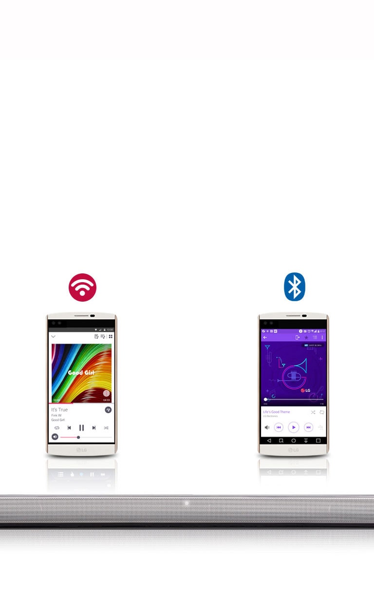 Kompatibilita s rozhraniami Wi-Fi a Bluetooth2