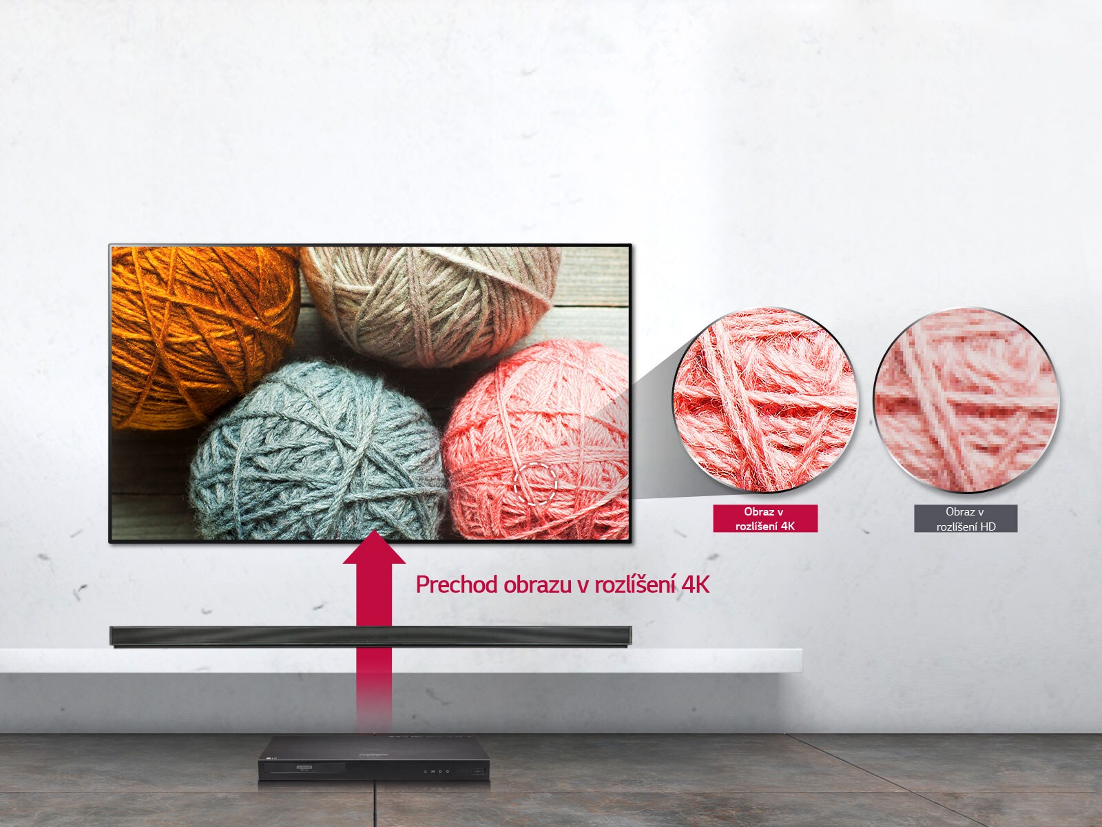 Prechod obrazu v rozlíšení 4K<br>1