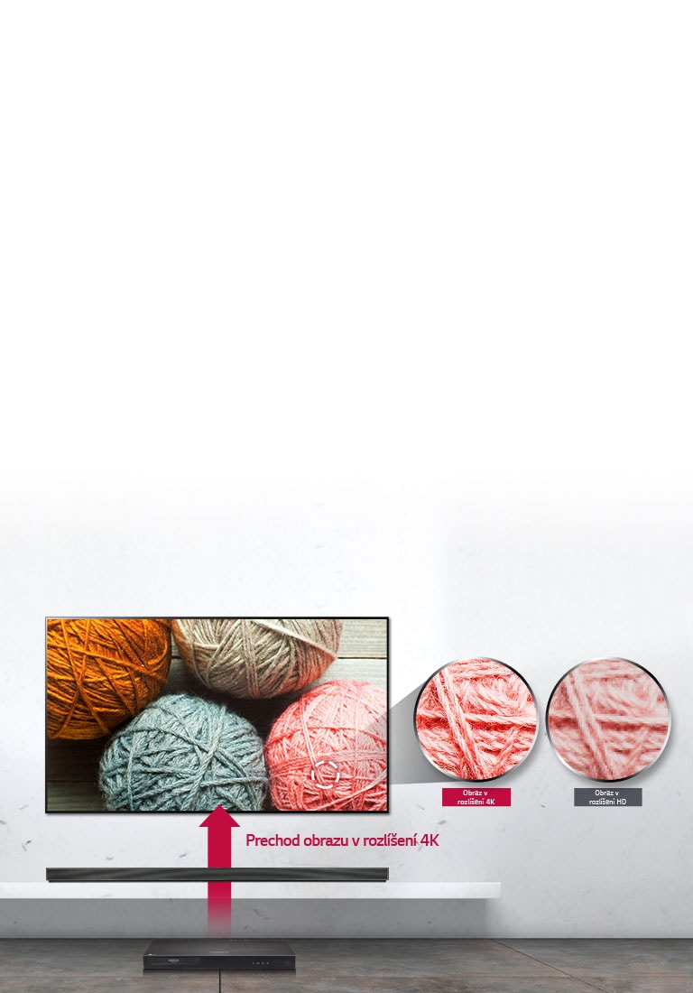 Prechod obrazu v rozlíšení 4K<br>2