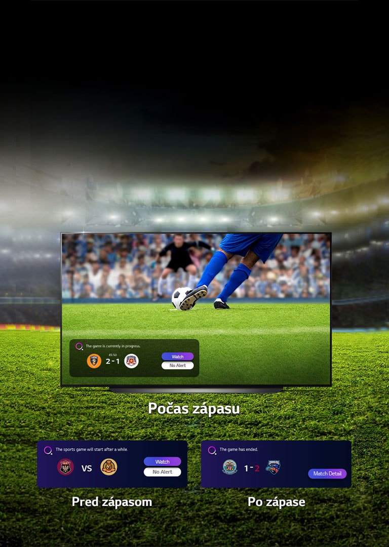 Na obrazovke televízora, ktorý je uprostred štadióna, sa zobrazuje upozornenie na skóre iného zápasu a takisto zobrazuje záber zblízka na nohy futbalistu, ktorý sa chystá k strele. Upozornenie na najbližší zápas sa nachádza na ľavej strane obrazovky televízora. Upozornenie na výsledok ukončeného zápasu sa nachádza na pravej strane obrazovky televízora.