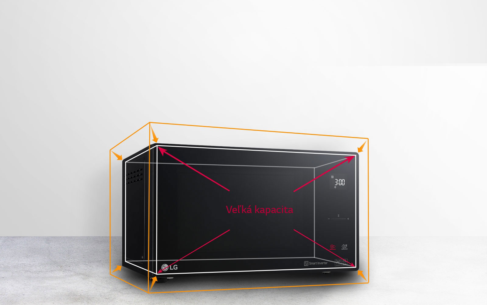 Kompaktná veľkosť, väčšia kapacita<br>1