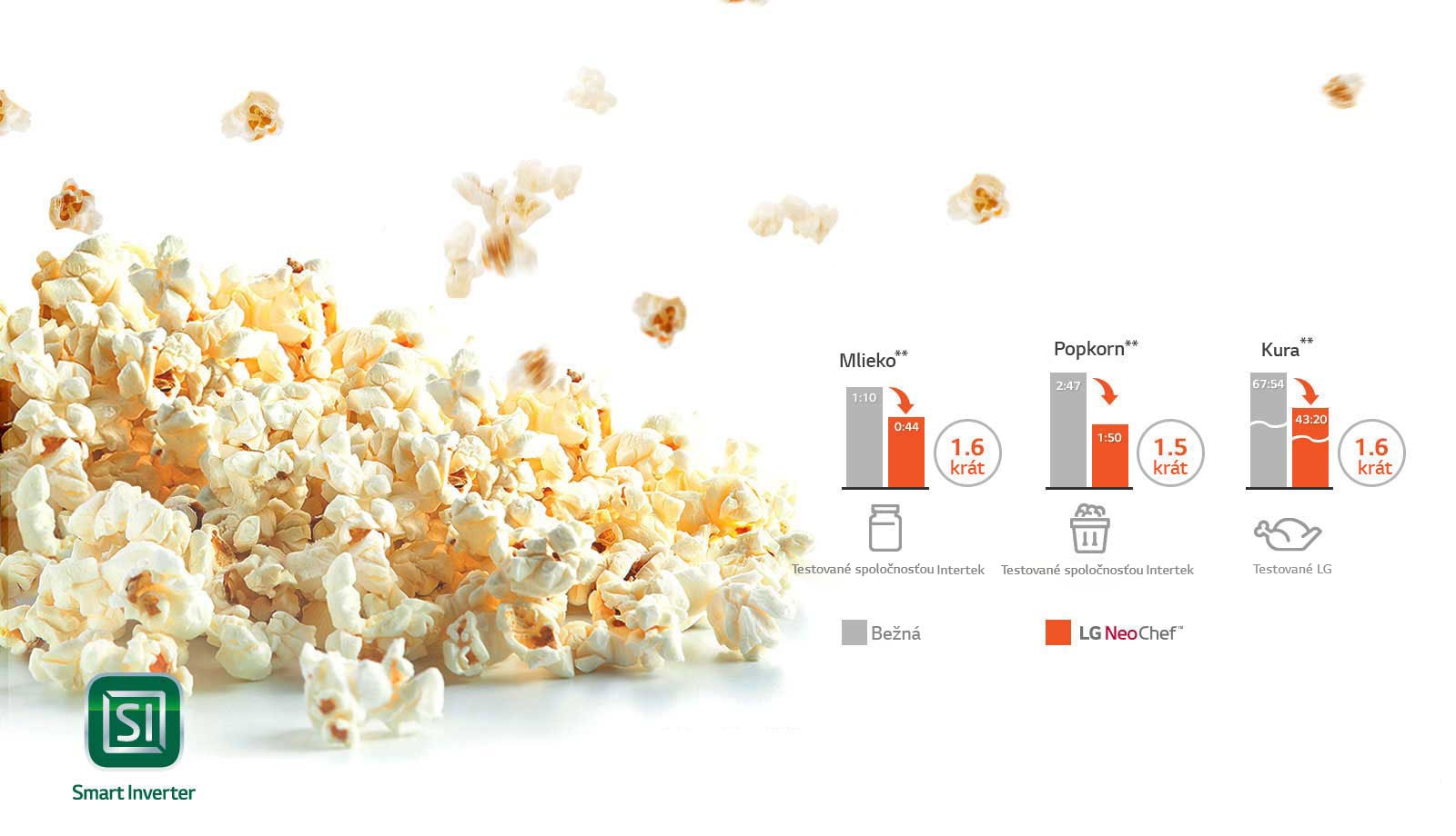 Funkcia rýchleho varenia<br>1
