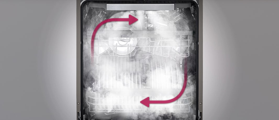 Vnútorný pohľad na parnú umývačku s kompletným pokrytím na dôkladné umývanie.