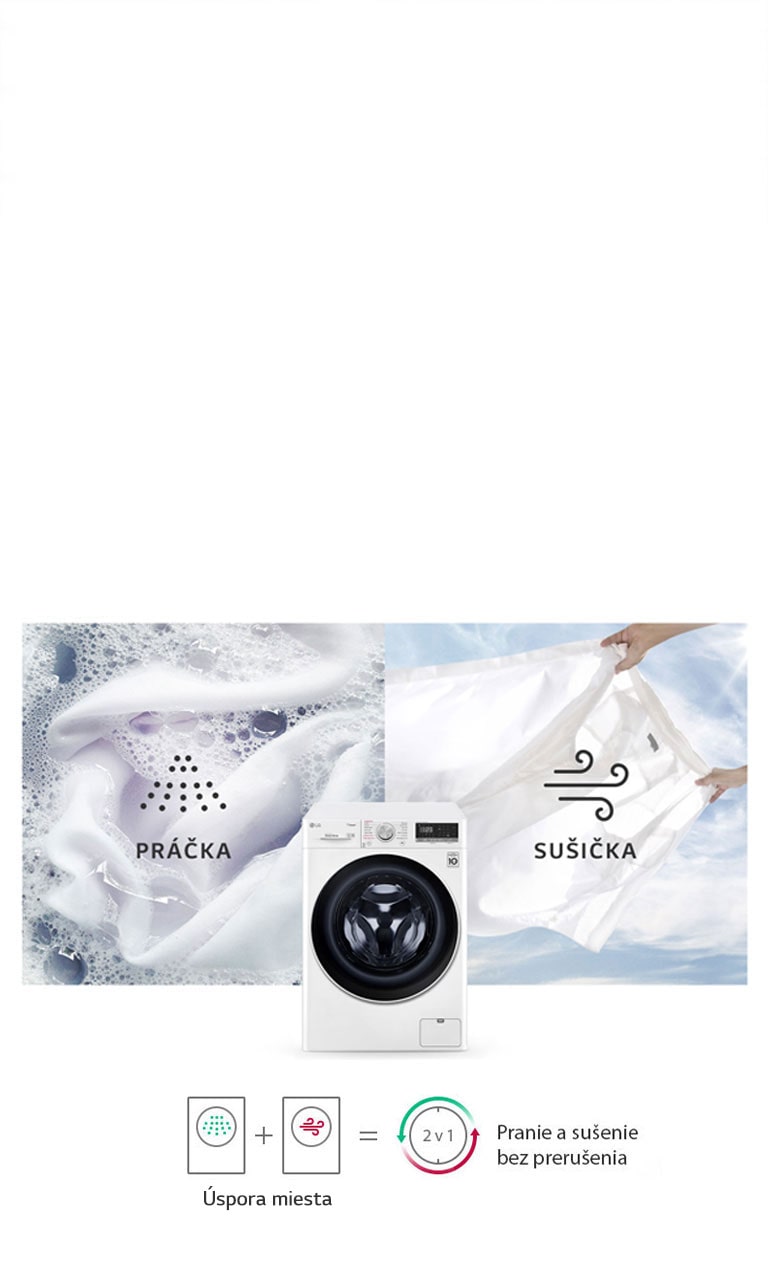 Práčka a sušička v jednom