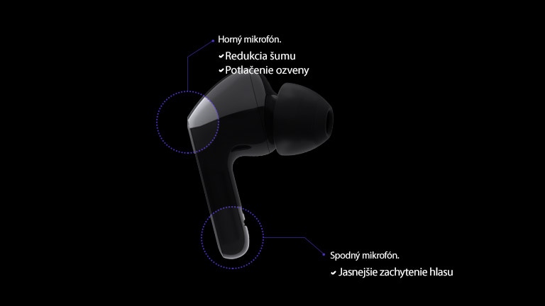 Obrázok sluchátka s diagrammi zvýrazňujúcimi dva mikrofóny vložené do sluchátka