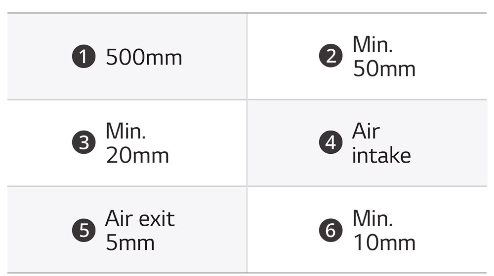 Tento obrázok ukazuje voľný priestor potrebný na inštaláciu indukčnej varnej dosky.