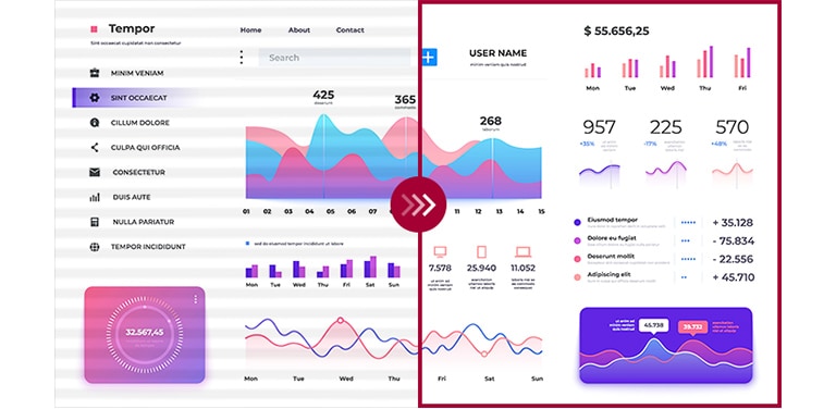 Režim Flicker Safe obmedzuje neviditeľné blikanie obrazovky.