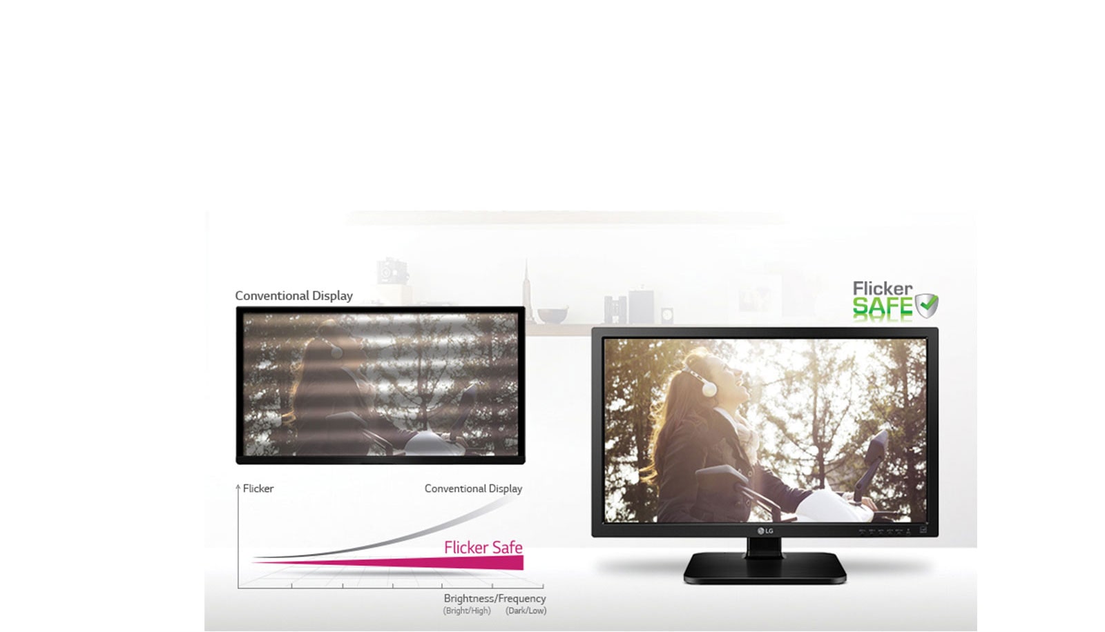 Režim Flicker Safe1