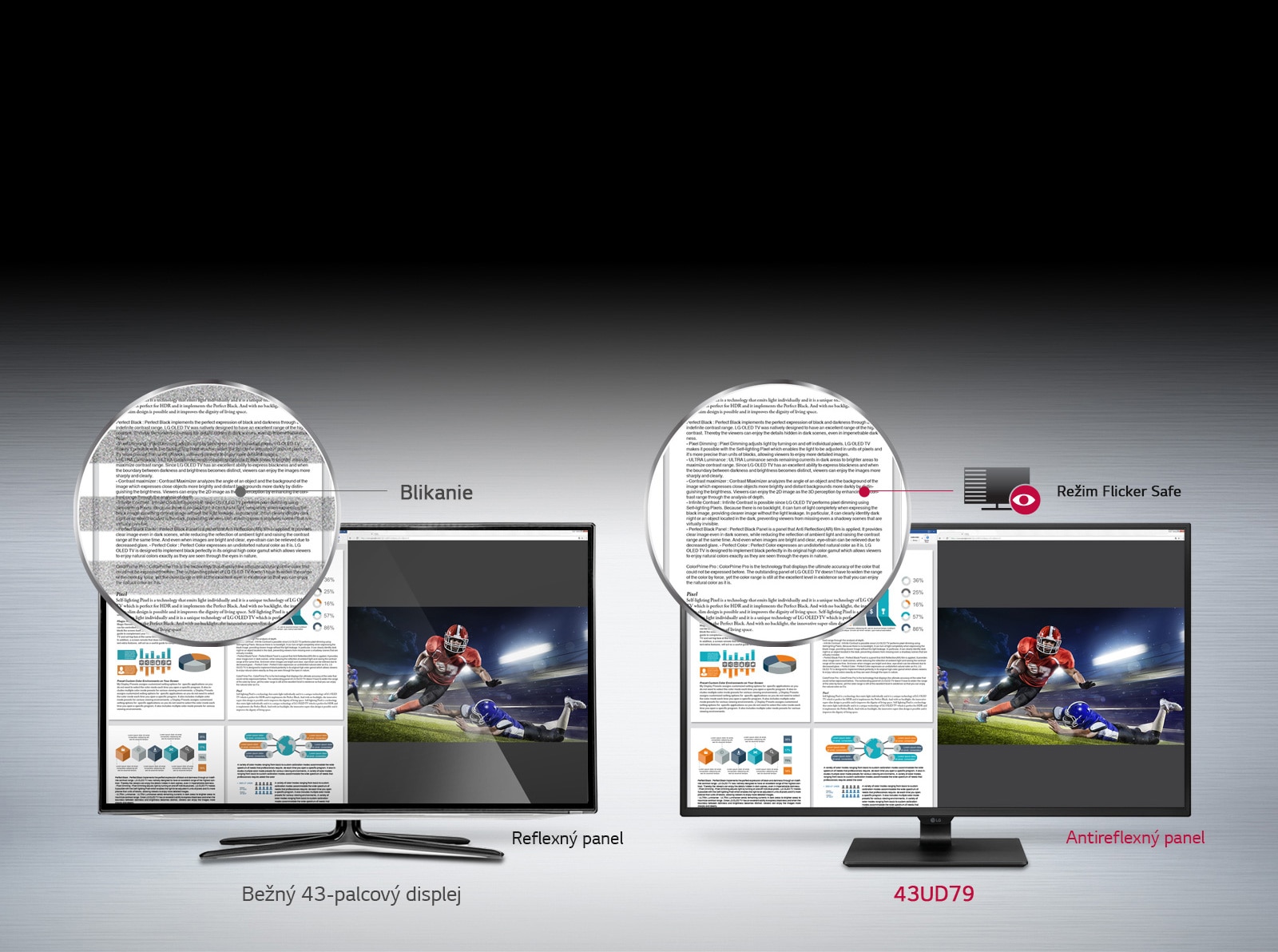 Nezaťažuje zrak a náklon stojana sa dá nastaviť1