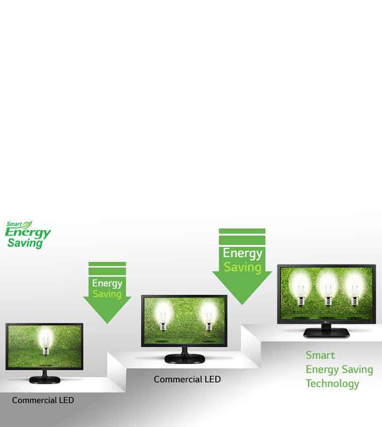 Technológia Smart Energy Saving2