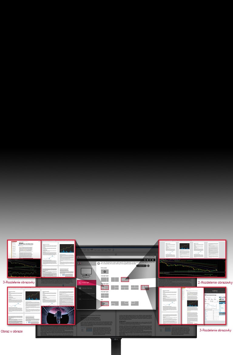 Možnosti rozdelenia obrazovky<br>2