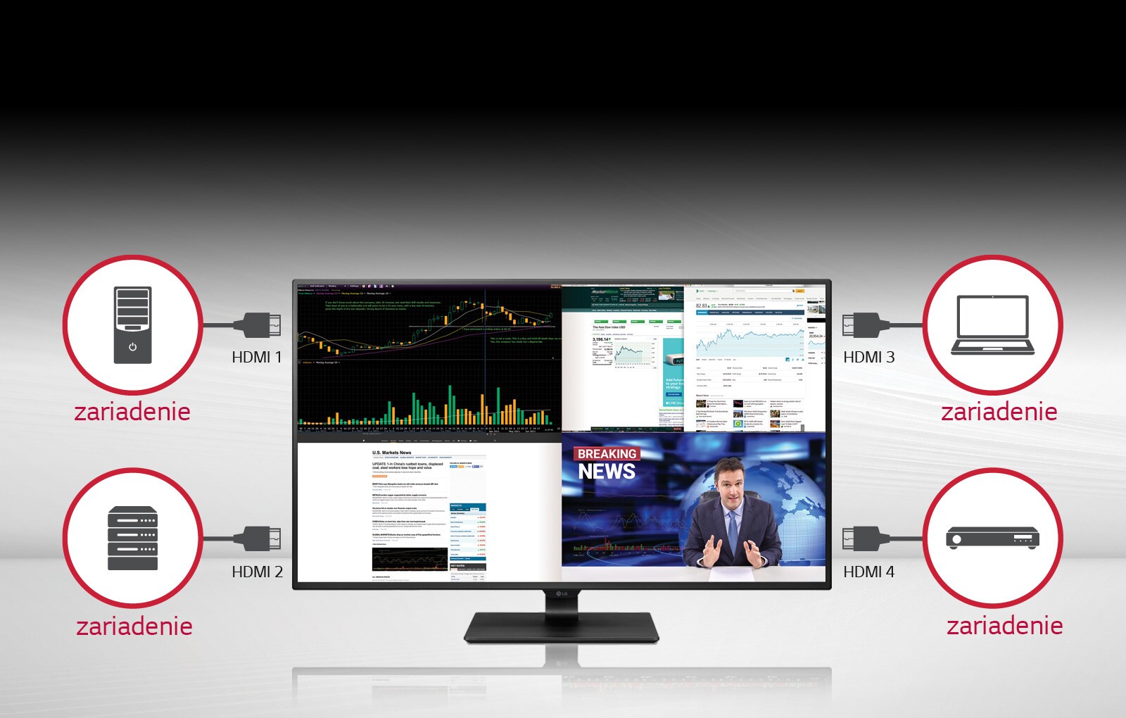 Efektívny multitasking s 4 PBP x 4 HDMI<br>1