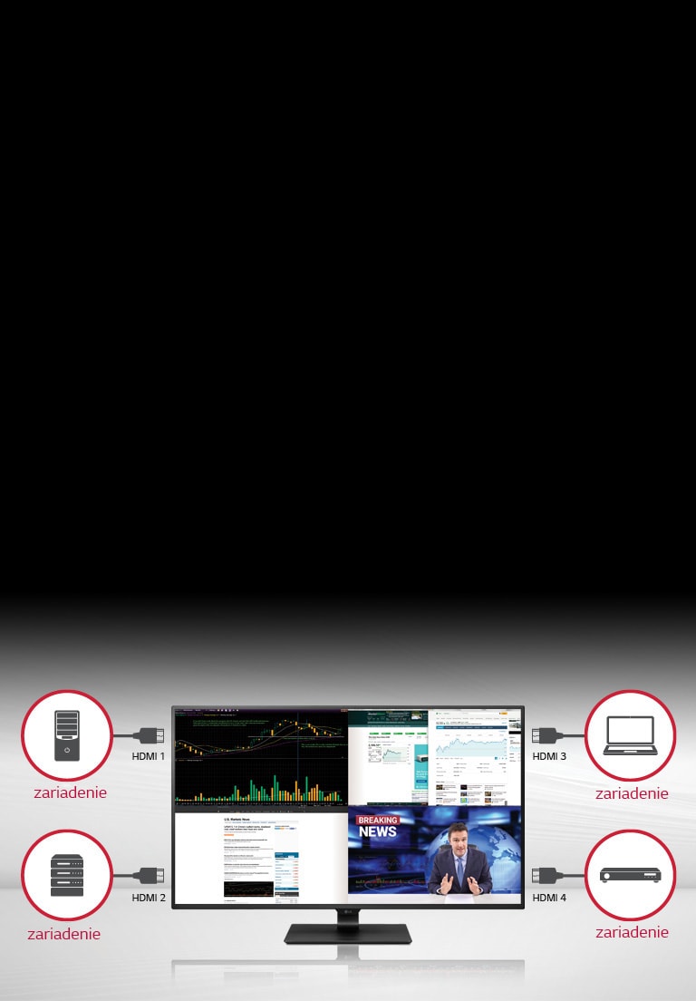 Efektívny multitasking s 4 PBP x 4 HDMI<br>2