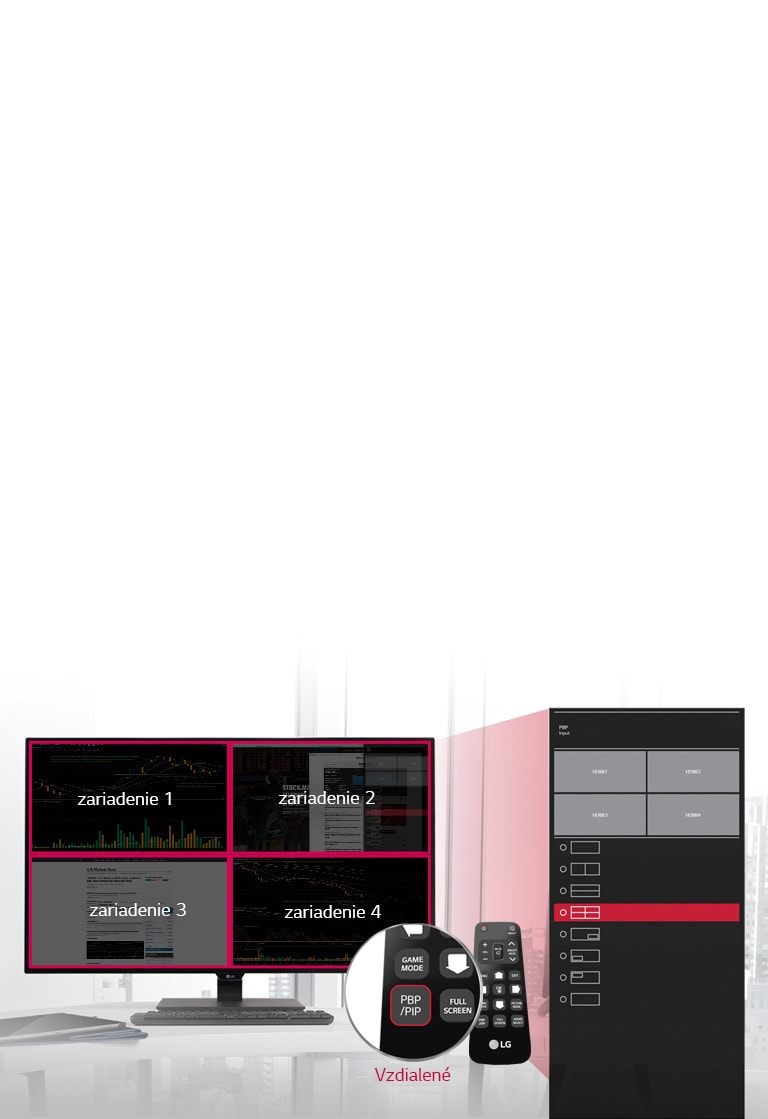 Vzdialené ovládanie PBP / obrazu v obraze <br>2
