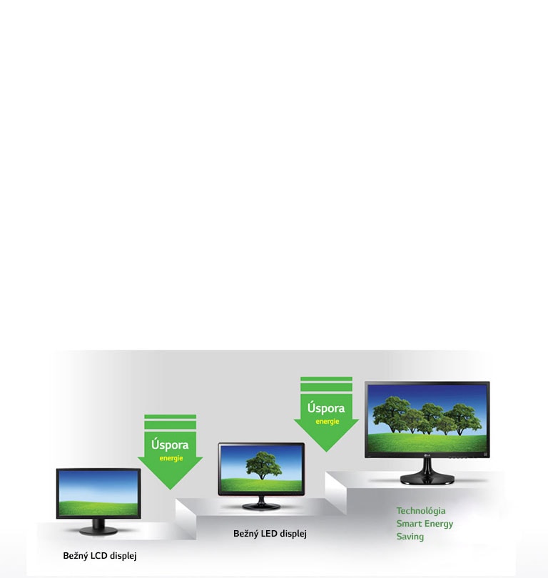 Technológia Smart Energy Saving2