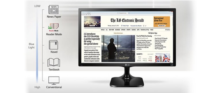 Chráňte si zrak s režimom Reader Mode2