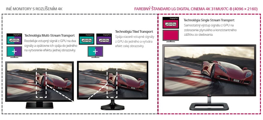 TECHNOLÓGIA SINGLE STREAM TRANSPORT (SST)