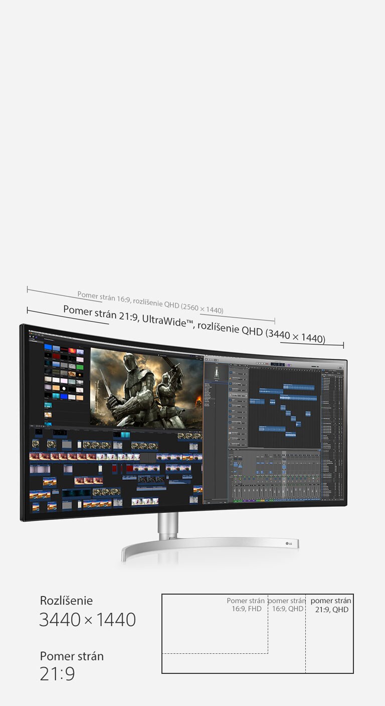 Viac priestoru pre multitasking2