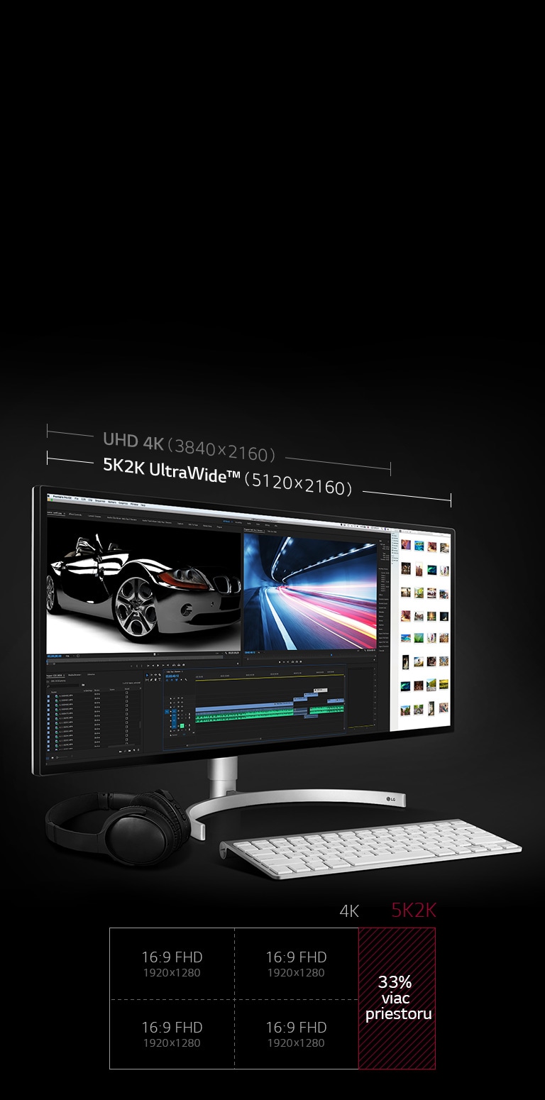 33% širšia pracovná plocha ako UHD 4K        2