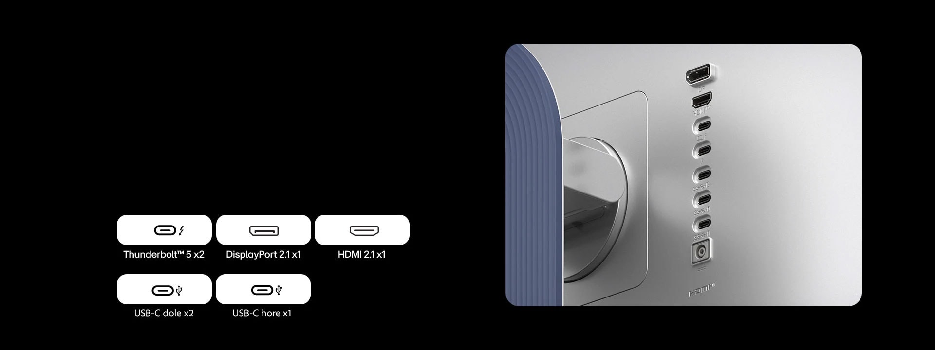 Priblížený pohľad na porty monitora UltraFine, ktorý znázorňuje rôzne káblové pripojenia, ktoré obsahuje.	