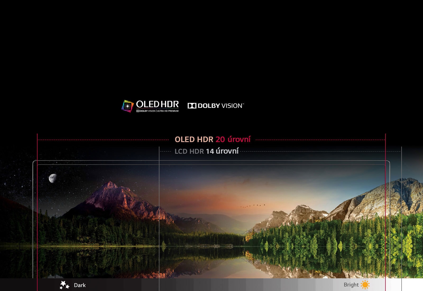  OLED HDR 1