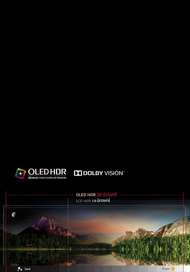  OLED HDR 2