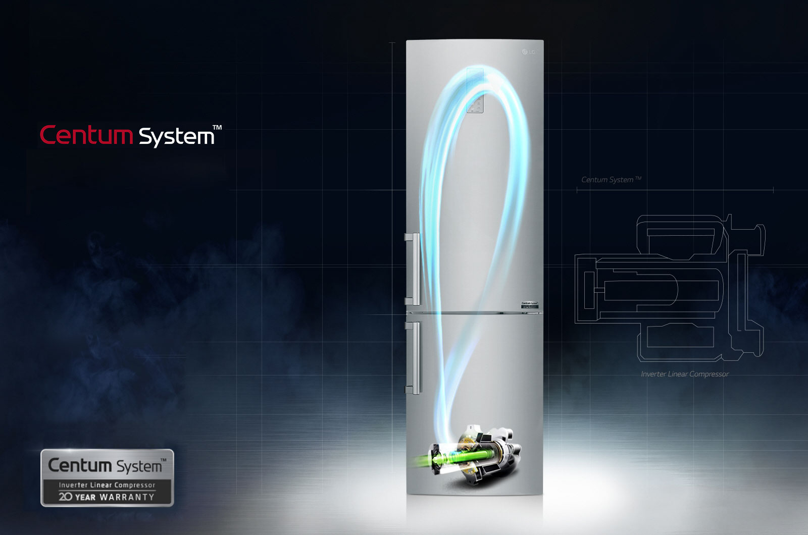 Inteligentný výber a 20 rokov bez starostí1